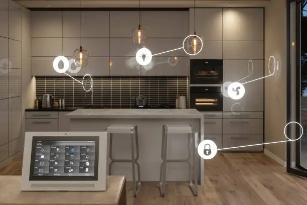 smart home technology